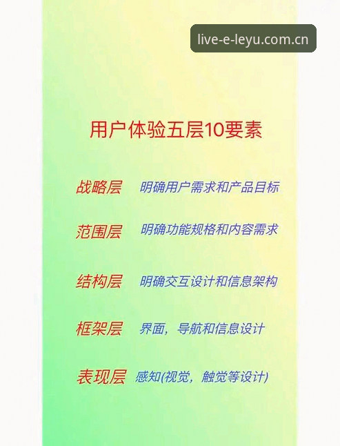 乐鱼体育平台深度解析：注册流程、核心功能与用户体验全面解读