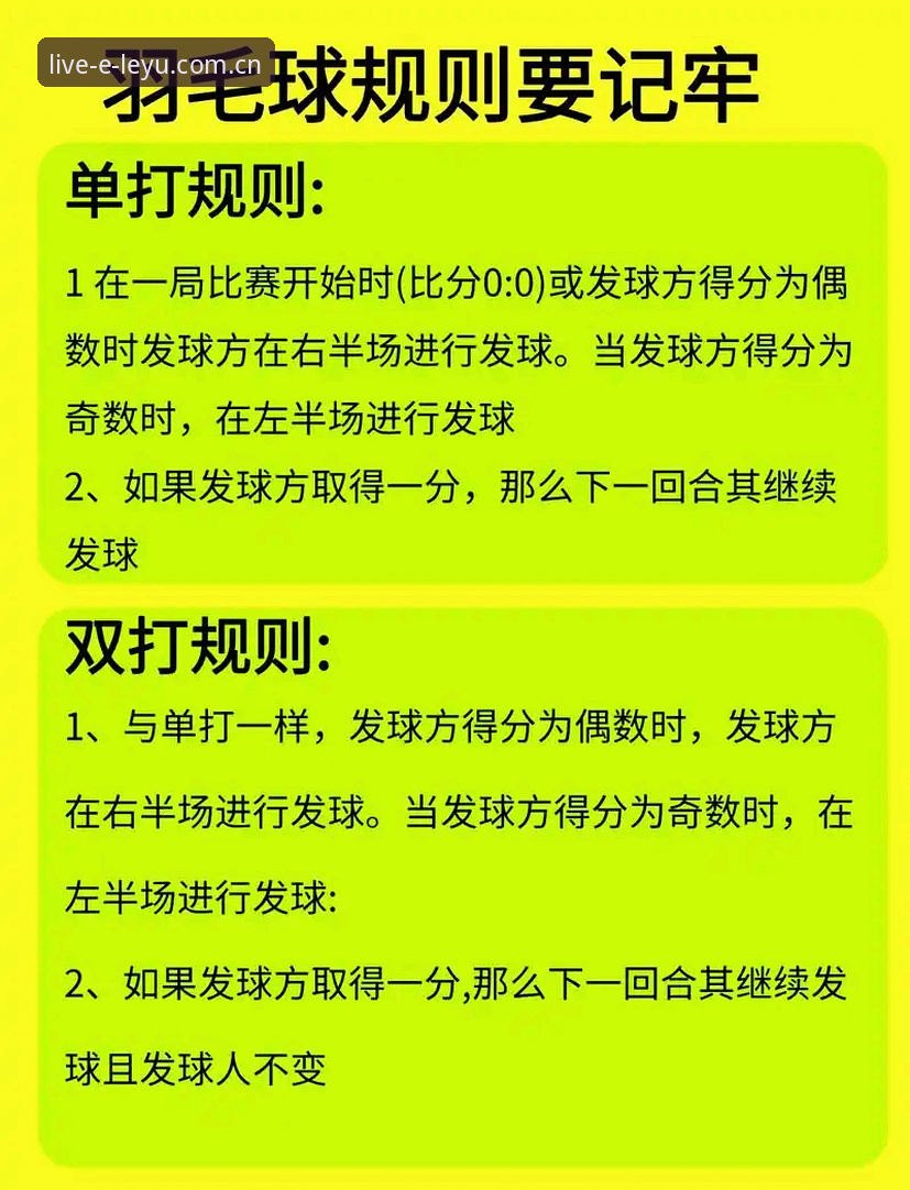 乐鱼体育赛事推荐 乐鱼体育赛事推荐操作教程:从入门到精通的专业指南