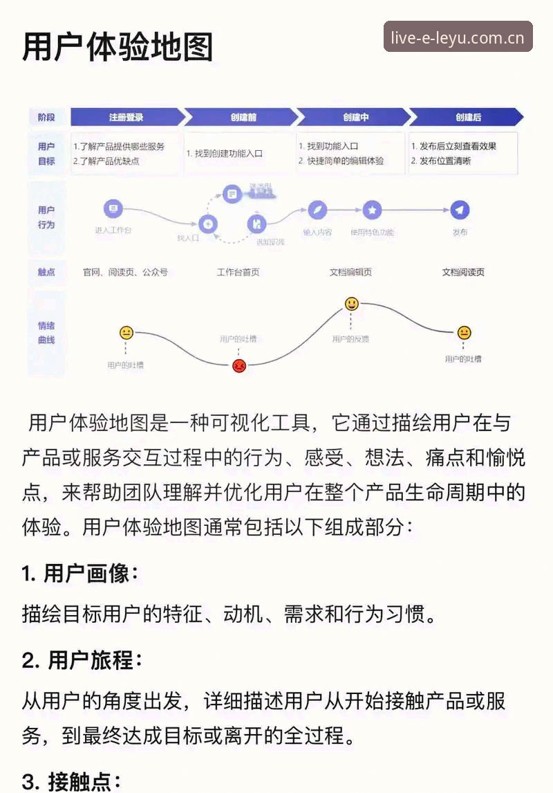乐鱼体育下载常见问题 乐鱼体育平台下载体验深度评测:用户常见问题全解析